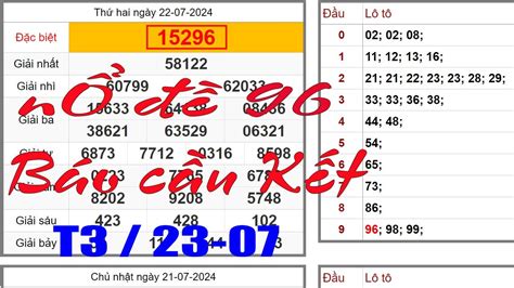 xsmb t5 minh ngoc|TRỰC TIẾP XỔ SỐ Miền Bắc 04/04/2024 .